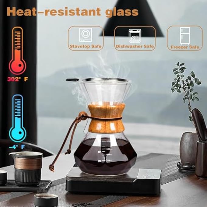 كاست ويف ماكينة تحضير القهوة مع فلتر تنقيط قابل لإعادة الاستخدام من الفولاذ المقاوم للصدأ، إبريق قهوة زجاجي بوروسيليكات خالٍ من الرصاص مع طوق خشبي عصري لـ 12 كوبًا دائريًا شفافًا 400 مل 135 أونصة - Image 4