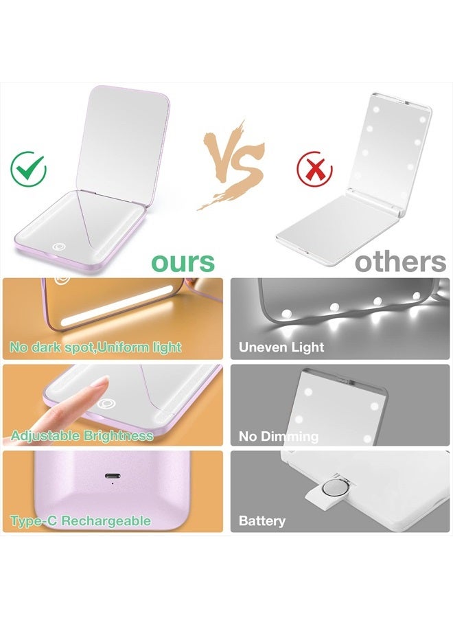 wobsion مرآة سفر قابلة للشحن، مرآة مدمجة بتكبير 1x/3x، مرآة جيب بإضاءة 3 ألوان، مرآة مكياج محمولة قابلة للتعتيم، 400 مللي أمبير، مرآة صغيرة للحقيبة، هدايا، بنفسجي - Image 5