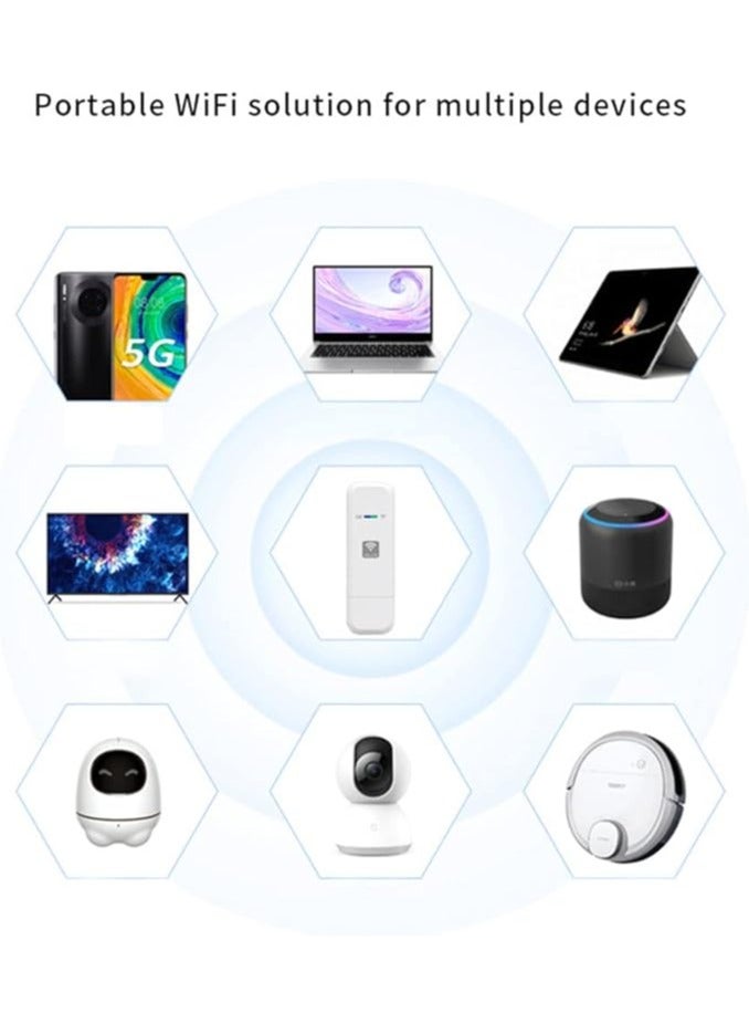 Beauenty LDW931 4G Router SIM Card Nano WiFi Portable LTE USB Modem 4G Antenna Hotspot European Version B1/3/7/8/20 - Image 4