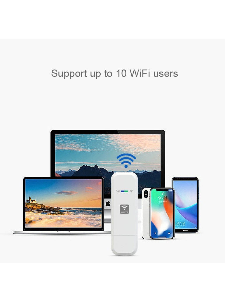 Beauenty LDW931 4G Router SIM Card Nano WiFi Portable LTE USB Modem 4G Antenna Hotspot European Version B1/3/7/8/20 - Image 2