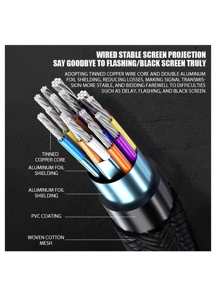 سام - كابل جديد من منفذ USB C لمنفذ HDMI للأجهزة بمنفذ ثاندربولت 3 وHDMI وجودة 4K وتردد 60 هرتز بدقة فائقة الوضوح بغلاف من الألومنيوم متوافق مع أجهزة ماك بوك برو M2 إصدار 2022 - Image 1