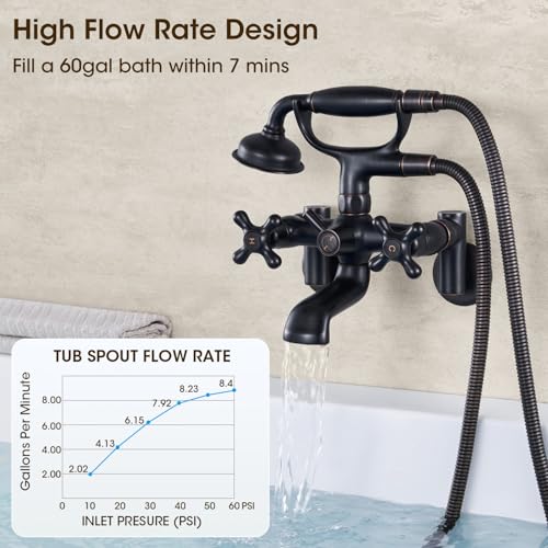 Hanallx Wall Mount Tub Faucet with Hand Shower, 3 to 9in Center, Vintage Oil Rubbed Bronze, 2 Hole Bathtub Faucet Set with Shower, Wall Mount Tub Filler, with Valve Diverter, with Telephone Sprayer - Image 3