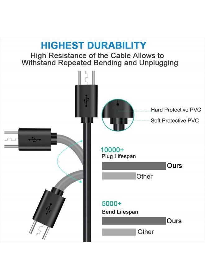 SIOCEN - 3Pack 10FT PS4 Charger Cord for Xbox One Controller,PS4 Charging Cable,Micro USB Cable for Xbox One S/X Slim Elite Controller,Playstation 4 Games,Dualshock 4 Controller Data Sync Cord - Image 1