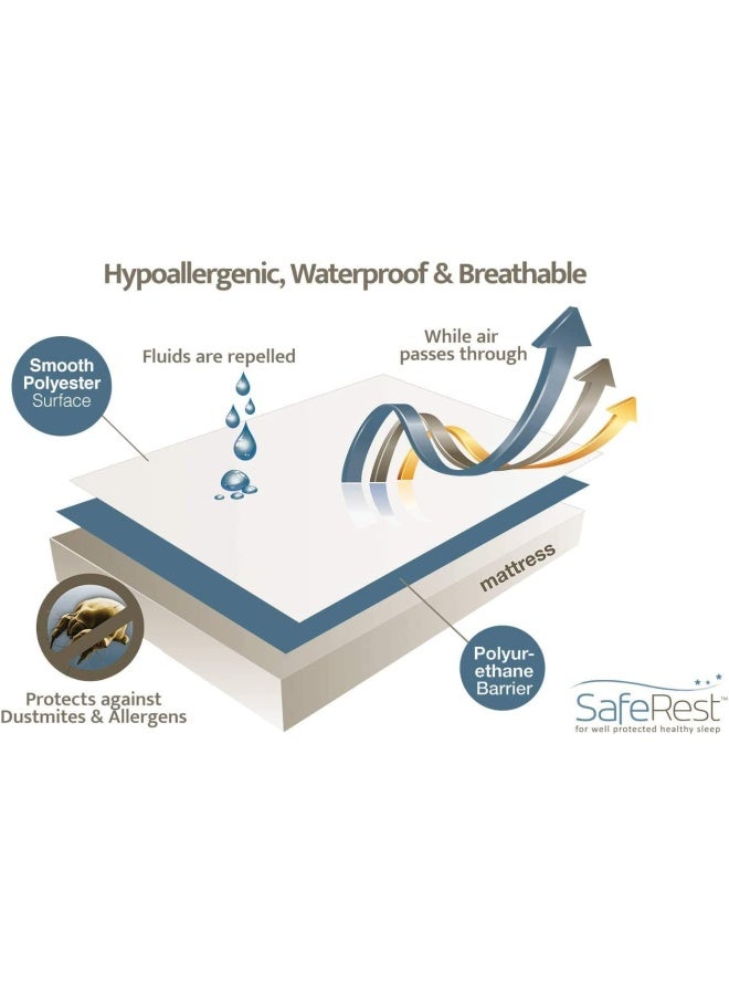 Saferest Premium Hypoallergenic Bed Bug Proof Zippered Water - Image 3