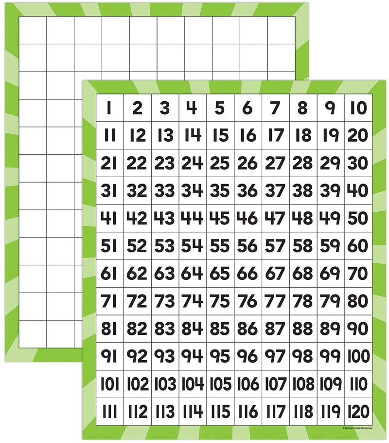 Teacher Created Resources 120 Number Boards (20673) - Image 3