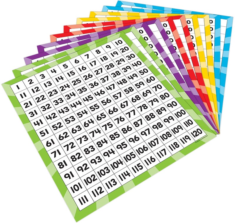 Teacher Created Resources 120 Number Boards (20673) - Image 5