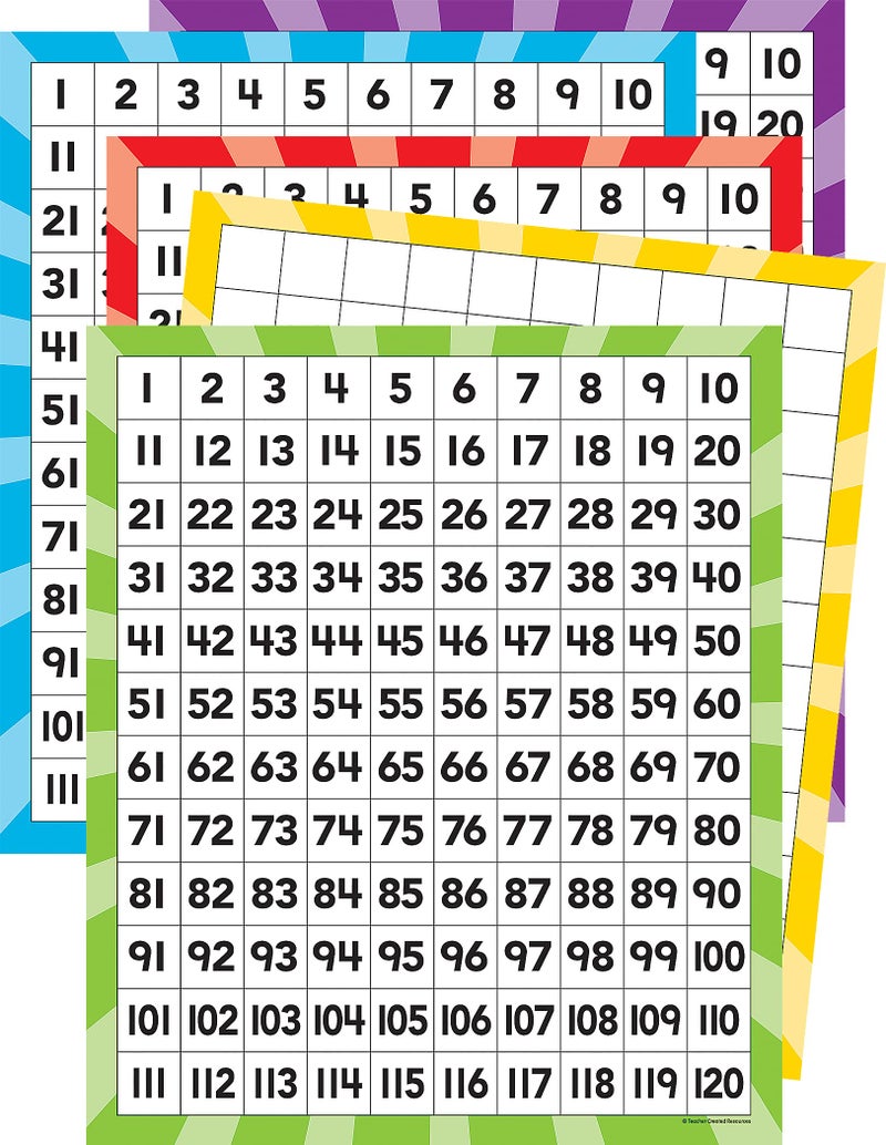 Teacher Created Resources 120 Number Boards (20673) - Image 2