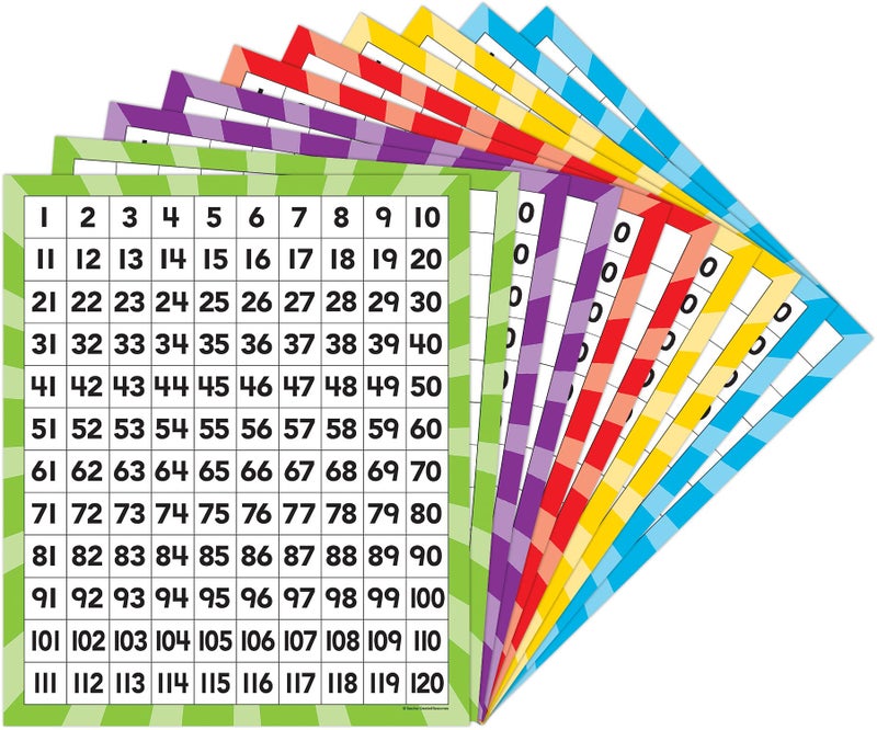 Teacher Created Resources 120 Number Boards (20673) - Image 1