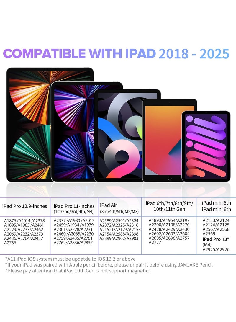 جامجيك قلم JAMJAKE لأجهزة iPad من الجيلين 11 و10 - قلمان نشطان للشحن السريع متوافقان مع أجهزة Apple iPad Pro 11 بوصة/12.9 بوصة/M4، وiPad Air 3/4/5/M2/M3، وiPad 6-11، وiPad mini من الجيلين 5 و6 (2018-2025) - أزرق - Image 2