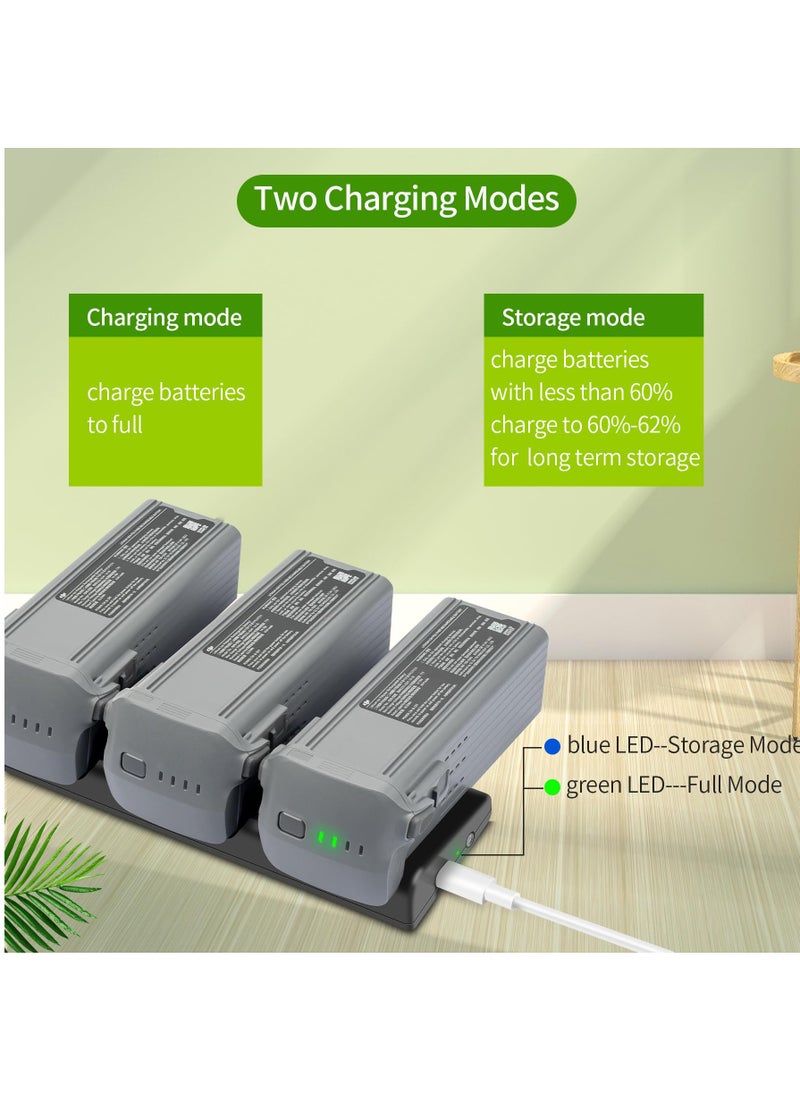 KASTWAVE - 3-Ports Intelligent Battery Charger for DJI Air 3 Drone, Portable Quick Charging Hub with Storage and Discharging Mode Compatible with DJI Air 3 RC Quadcopter - Image 1