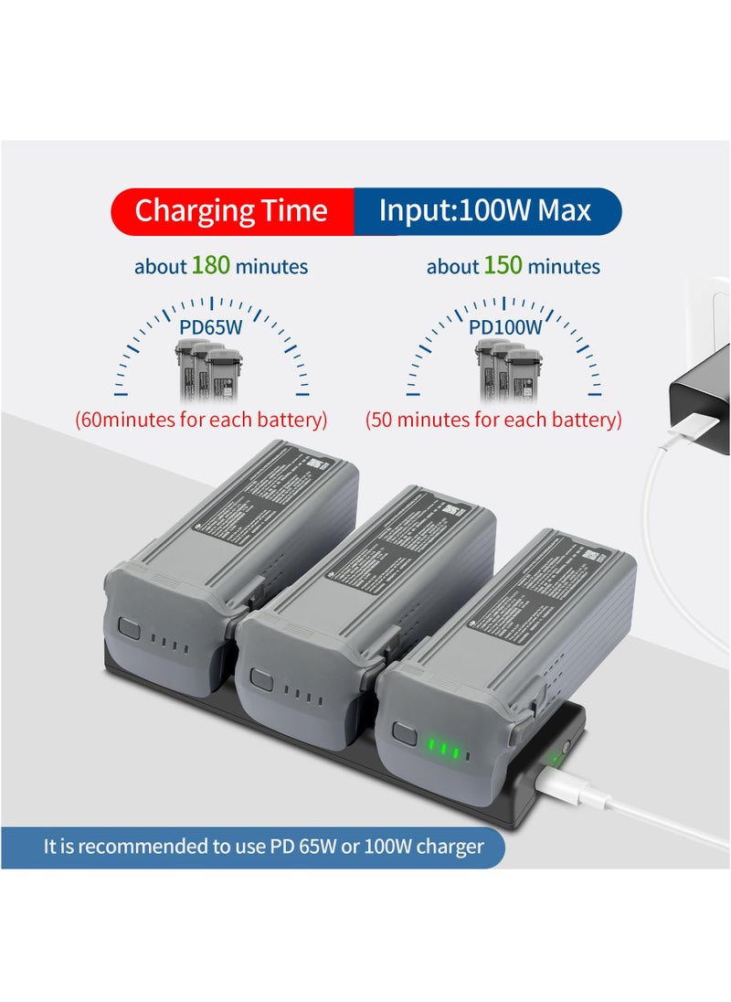 KASTWAVE 3-Ports Intelligent Battery Charger for DJI Air 3 Drone, Portable Quick Charging Hub with Storage and Discharging Mode Compatible with DJI Air 3 RC Quadcopter  - Image 4