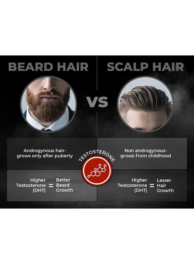 BEARDO زيت نمو اللحية والشعر 50 مل - Image 4