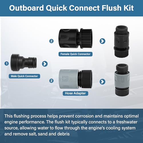 Trdzi Outboard Flush Adapter Replacement for Yamaha, Outboard Quick Connect Flush Kit Compatible with All Four Stroke Models(8HP-425HP), V Max SHO and XTO Offshore - Boat Motor Quick Connect Flush Adapter - Image 2