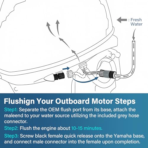 Trdzi Outboard Flush Adapter Replacement for Yamaha, Outboard Quick Connect Flush Kit Compatible with All Four Stroke Models(8HP-425HP), V Max SHO and XTO Offshore - Boat Motor Quick Connect Flush Adapter - Image 5