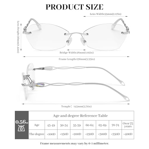 LUFF Rimless Reading Glasses for Women 1.5 | Blue Light Blocking | Lightweight 16g Metal Frame | Computer Readers for Eye Strain Relief | 4 Colors - Image 5