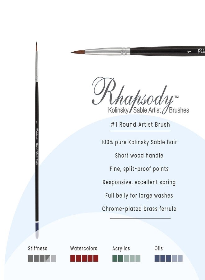 Creative Mark Rhapsody Kolinsky Sable Brushes for Professional Watercolorists - Round # 1 Excellent Spring, Full Belly, Split-Proof Points, Chrome Ferrules, Short Handle, English Sizing - Image 2