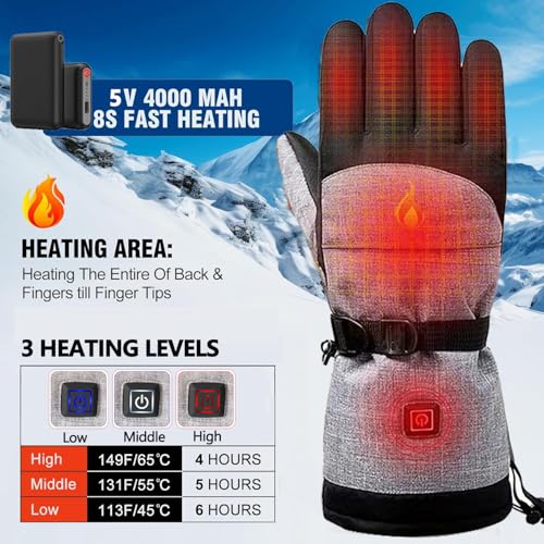 EITVLAGE Heated Gloves for Men Women, Rechargeable Hand Warmer with Touchscreen, Waterproof Electric Heated Ski Glove for Winter Outdoor Work Hunting Camping Snowboarding Hiking - Image 2