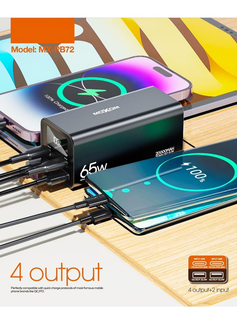 MOXOM MX-PB72 20000 mAh Portable Powerbank with 4 Output and 2 Input 65W PD + 22.5W SCP Charging  - Image 5