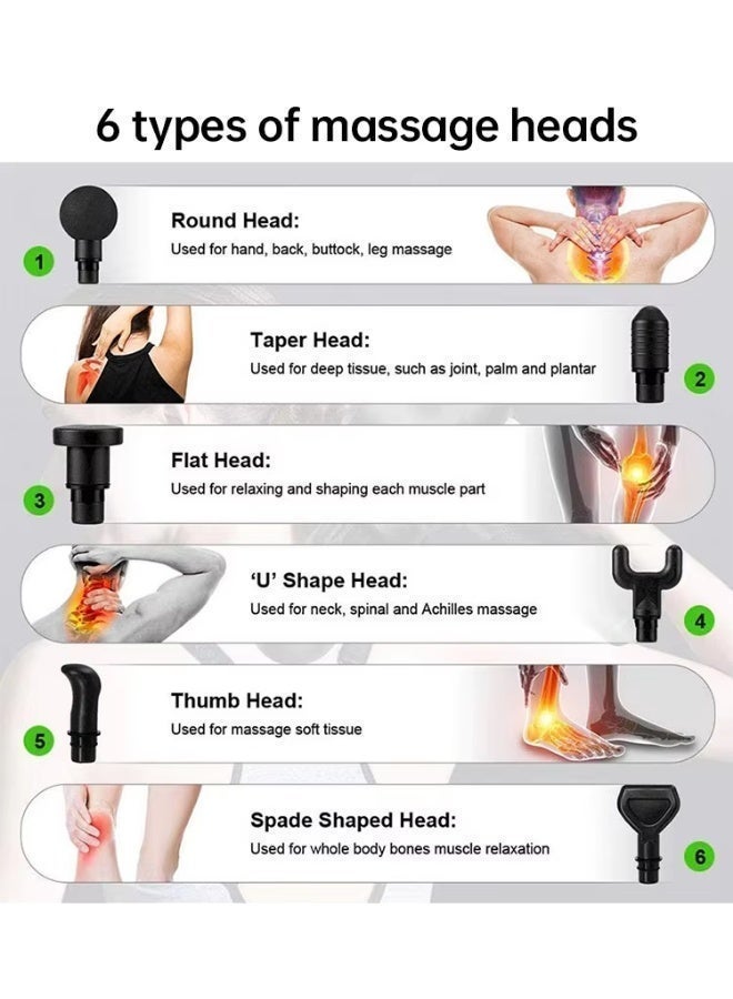 Deep Tissue Massage Gun – Gun Massage With 30 Speeds, 6 Heads – Relieves Muscle Soreness, Stiffness & Full-Body Pain – Rechargeable Handheld Massager Gun for Men & Women – Packed in Carry Case - Image 2