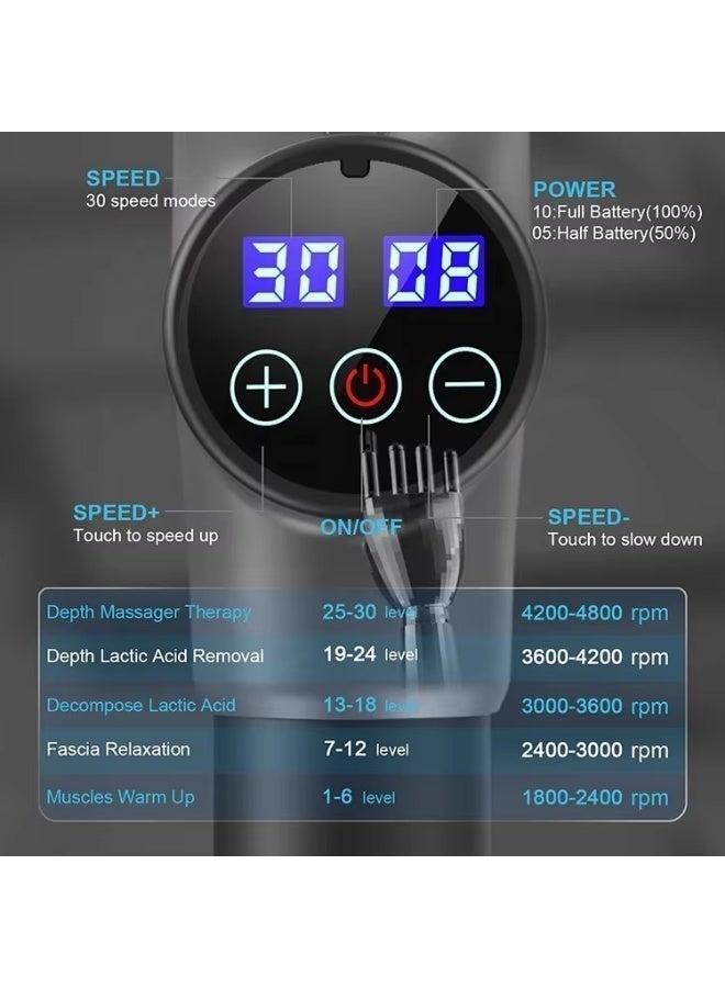 Deep Tissue Massage Gun – Gun Massage With 30 Speeds, 6 Heads – Relieves Muscle Soreness, Stiffness & Full-Body Pain – Rechargeable Handheld Massager Gun for Men & Women – Packed in Carry Case - Image 4