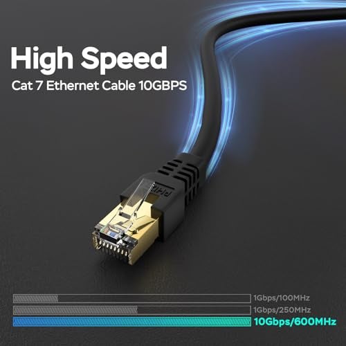 Phizli Ethernet Cable 75ft,Cat7 3Ft 15Ft 25Ft 50Ft 100Ft 125Ft 150Ft 175Ft 200Ft 225Ft 300Ft 330Ft 400Ft Network Cord SFTP 10 Gigabit 600MHz with OFC for Modem, Router, LAN, CCTV, Computer- Compatible - Image 4