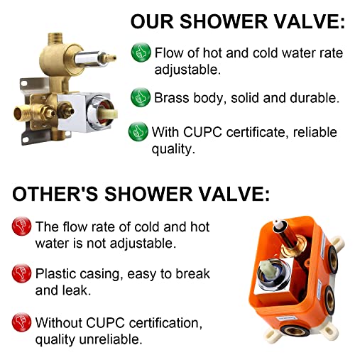 Drettyer Brushed Nickel 3 Way Outlet Shower Diverter Valve - Flow Control Mixer Mixing Rough-In Shower Valve Modern Concealed - Image 5