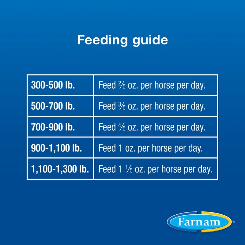 Farnam SimpliFly Feed Through Fly Control for Horses, 3.75 lbs, 60 Day Supply, EPA-Approved Pellets to Prevent Stable Flies in Manure â€“ Safe, Palatable Daily Supplement for Fly Population Control - Image 5