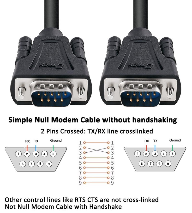 D-tech 5ft RS232 Serial Cable Male to Male DB9 Null Modem Cord Simple Cross TX RX line 2 Pin Crossed Without Handshake for Computer Data Communication (5 Feet, Black) - Image 2