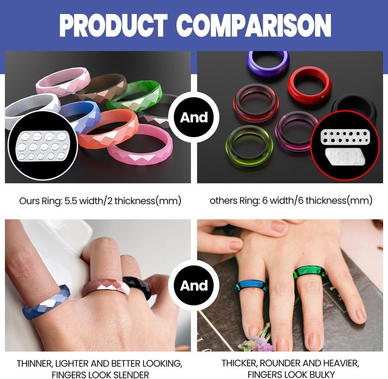 dooda Resin Molds Silicone Ring, 14 Different Sizes with Size Markers (4-17), 5.5mm Width, 2mm Thickness, Silicone Molds for Epoxy Resin, Women Rings,Earrings,Pendants,Crafts for Christmas Gifts - Image 3
