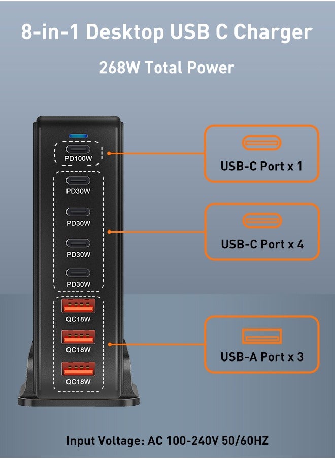 PINREK - 268W GaN USB C Charger,  8 Port Type C Fast Charging Station Hub Block, Wall Charger Power Strip Adapter Plug Cube 5 PD USB C 3 QC USB A Laptop Charger for MacBook Air Sumsung S23 iPhone 15 14  iPad - Image 1