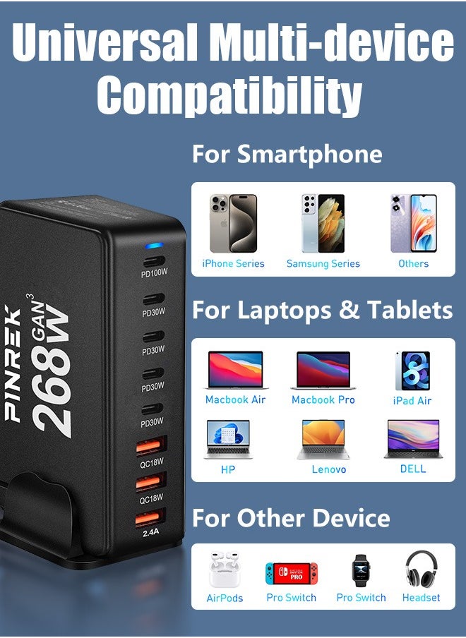PINREK - 268W GaN USB C Charger,  8 Port Type C Fast Charging Station Hub Block, Wall Charger Power Strip Adapter Plug Cube 5 PD USB C 3 QC USB A Laptop Charger for MacBook Air Sumsung S23 iPhone 15 14  iPad - Image 1