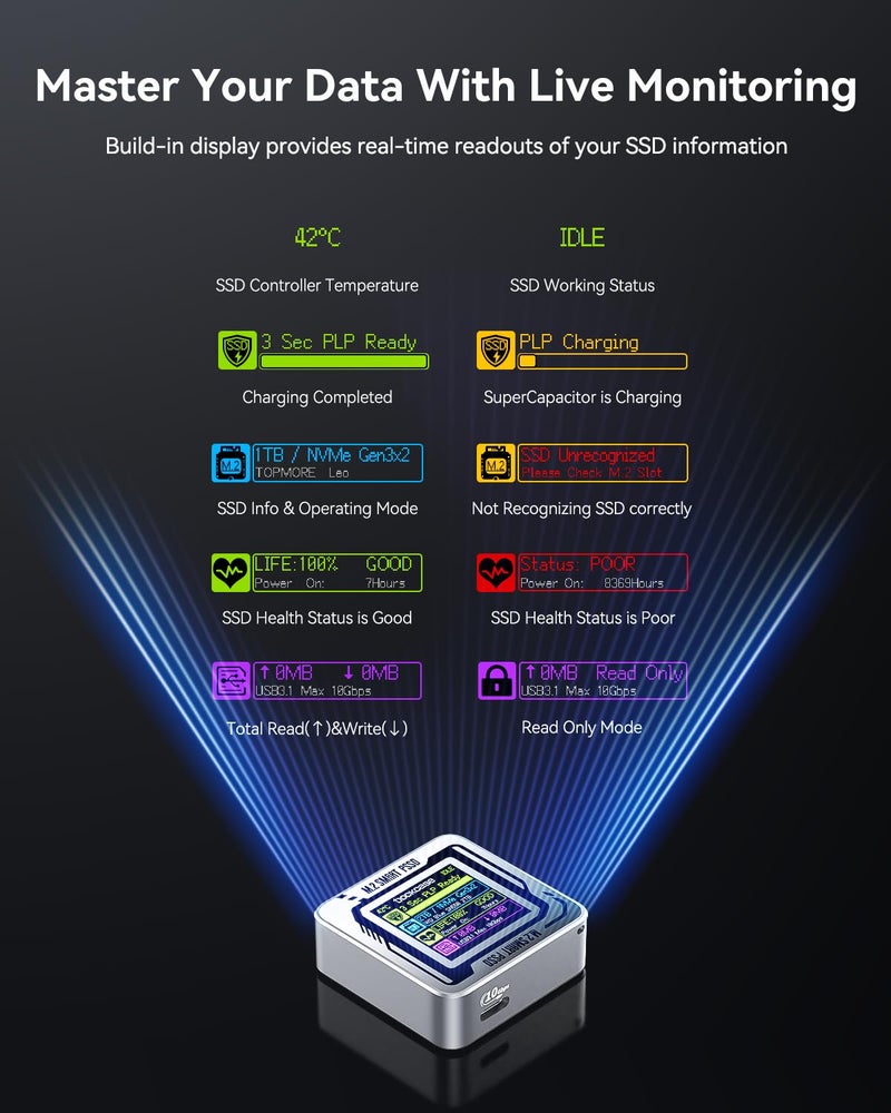 DOCKCASE Pocket M.2 2230 NVMe SSD Enclosure,Support 3s PLP Prevents Write Data Loss,USB 3.2 Gen 2 Type-C (10 Gbps), fits NVMe PCIe, Exclusive to Size 2230,Support M-Key B+M Key UASP (Silver) - Image 2
