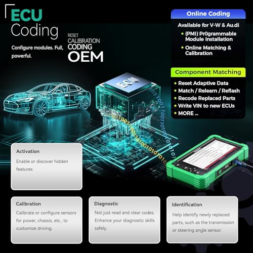 LAUNCH CRP919 New Energy Vehicle Scanner, EV Scan Tool with All System, ECU Coding, Bidirectional Control, 43 Service, CANFD and DOIP, 2 Yers Free Update - Image 3