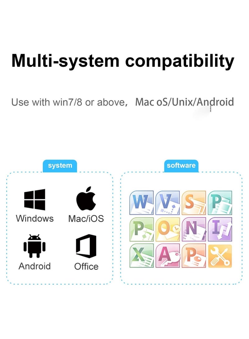 Presentation Clicker, Wireless Presenter Remote Clicker for Powerpoint, Powerpoint Clicker with Volume Control Flip Presentation Remote Slide Advancer Clicker