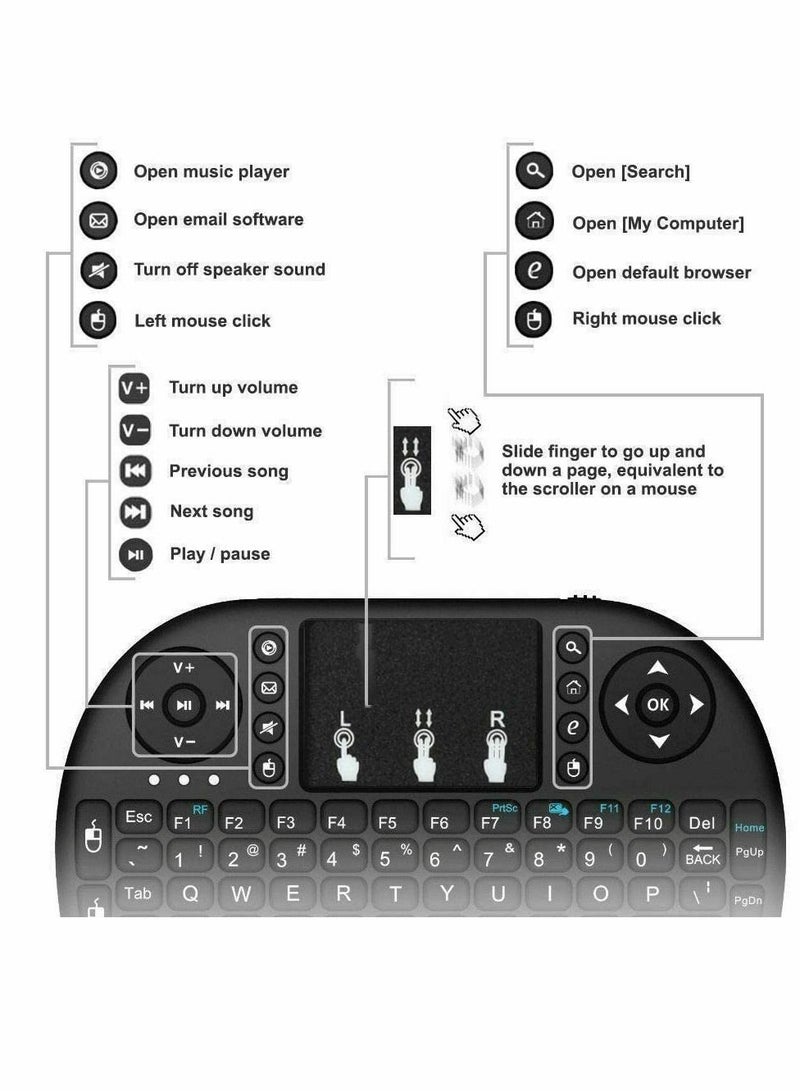 Excefore Wireless Mini Keyboard Remote Control Touchpad Mouse Combo Controller with RGB Backlit for Smart TV Android TV Box PC IPTTV 2.4GHz  - Image 2