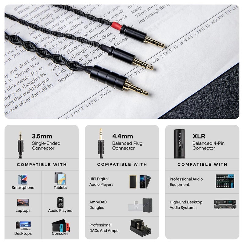 Linsoul Tripowin Nova Monitor Headphone Cable, Over-Ear Headphone Wire, 4-Strand Silver Foil/OCC Hybrid Upgrade Cable, 2M, Dual 3.5mm to 4.4mm/3.5mm/XLR Plug, for Musicians Audiophiles (XLR) - Image 5