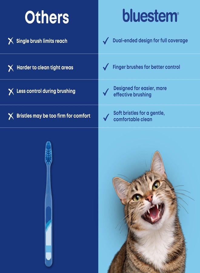 Bluestem Toothbrush and Finger Brush (Brush Set) - Image 4