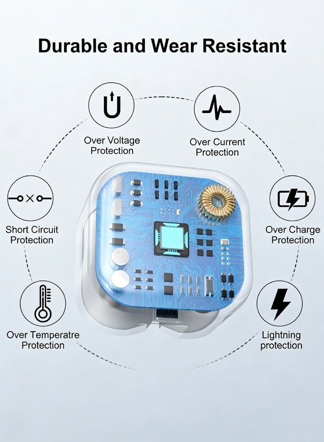 ViaKing iPhone 16, iPhone 15 Pro Max Charger With USB C Port 40 Watt for iPhone 16, iPhone 15 Pro max/15 Pro/15 plus/15, Samsung S24 and all USB C mobiles / Tabs / iPhone - Image 5