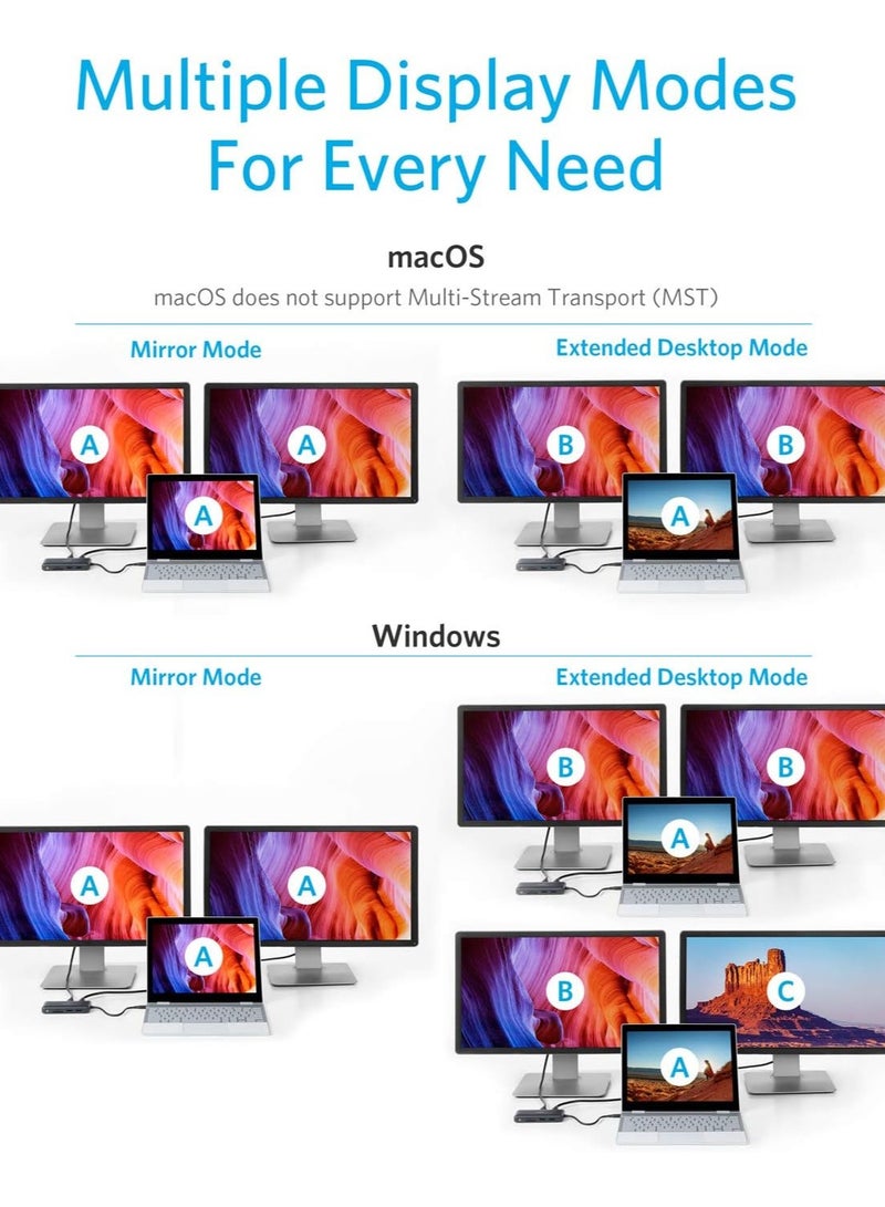 Anker 553 USB-C Hub, 8-in-1 USB C Dock, Dual 4K HDMI USB C to USB Adapter, 1 Gbps Ethernet USB Hub, 100W Power Delivery, SD Card Reader for MacBook Pro, XPS and More - Image 3