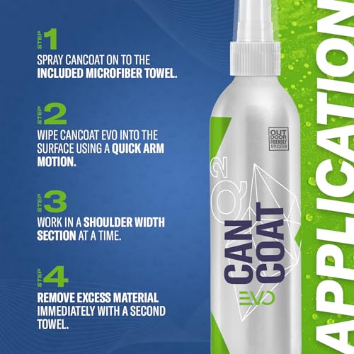 GYEON CanCoat EVO Spray Ceramic Coating DIY grade water beading gloss protection multi-surface auto detail trim wheels glass vinyl safe application easy use interior exterior sealant layer - Image 3