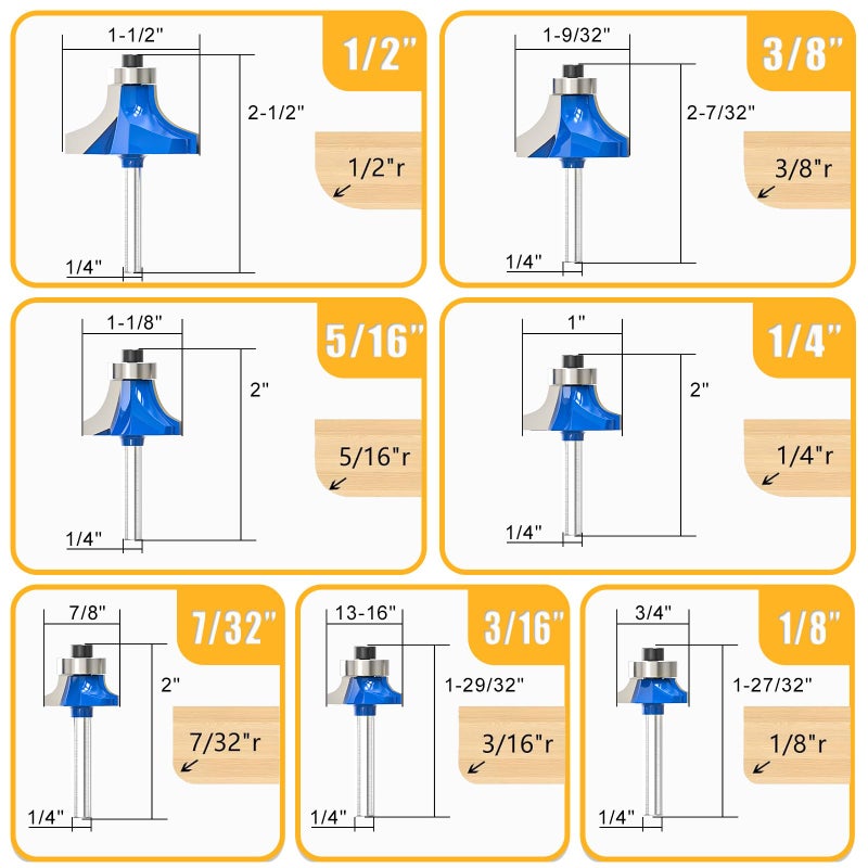 Meiggtool 7Pcs 1/4"" Inch Shanks Roundover Edging Router Bit Set Round Radius: 1/2"" 3/8"" 5/16"" 1/4"" 7/32"" 3/16"" 1/8"" - Image 2