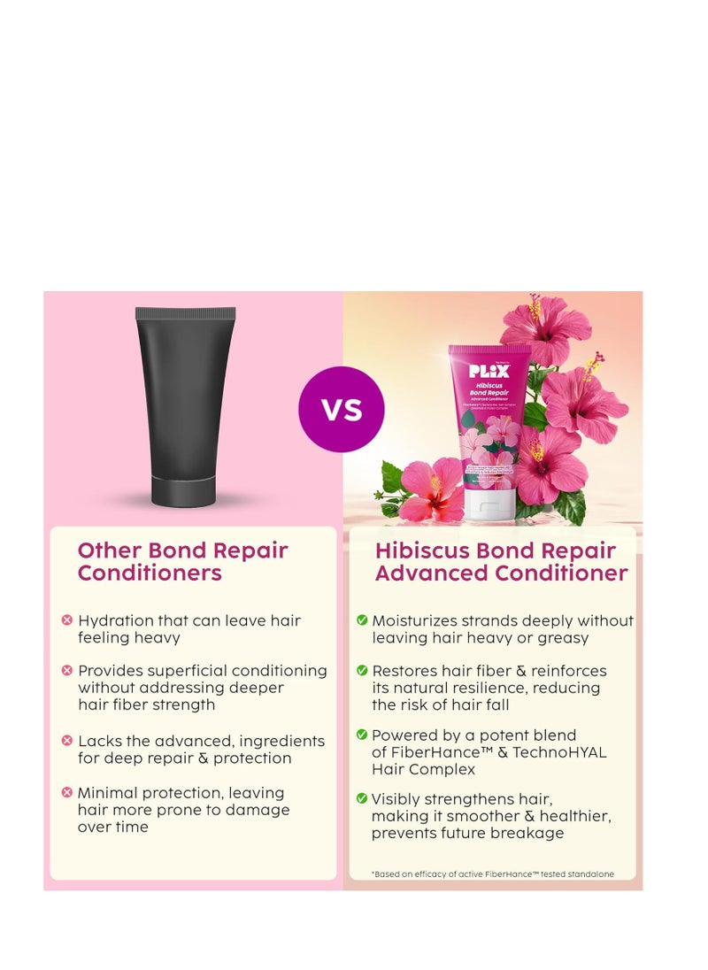 PLIX THE PLANT FIX - PLIX - THE PLANT FIX Hibiscus Bond Repair Advanced Conditioner | Repairs Hair Molecular Structure & Reduces Breakage with FiberHance™ & TechnoHYAL Hair Complex | 175ml - Image 1