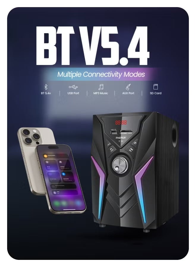 Faster E30 2.1 Wired Channel Speaker System 45W Subwoofer + 64GB USB 3.1 Flash Drive Bundle – RGB Lights, Bluetooth 5.4, Remote Control, USB/SD/AUX/FM – Deep Bass Home Theater & Super-Fast Pendrive for PC, TV, and Laptop - Image 2