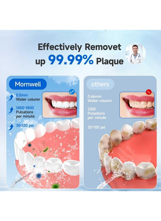 Mornwell Water Flosser, Mornwell Water Flossers for Teeth - 330ML Tank USB Rechargeable Dental Flosser, IPX7 Waterproof 3 Modes & 4 Jet Tips Portable Dental Oral Irrigator,Professional Water Flosser  - Image 2