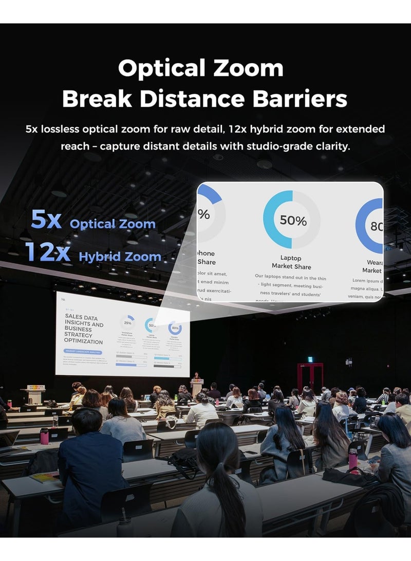 OBSBOT Tail 2 AI-Powered PTZR 4K Live Production Camera – NDI|HX3, 1/1.5" 50MP CMOS, 5x Optical/12x Hybrid Zoom, AI Tracking 2.0, HDMI/SDI/USB/IP Output, For Worship, Events, Studios & Conference Rooms - Image 3