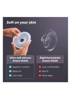 elvie Elvie Stride 2 - Wearable Breast Pump - Hospital-Grade, App-Controlled Double Breast Pump - Hands-Free, Wearable, Ultra-Quiet & Electric with 10-Settings & Rechargeable  - Image 3