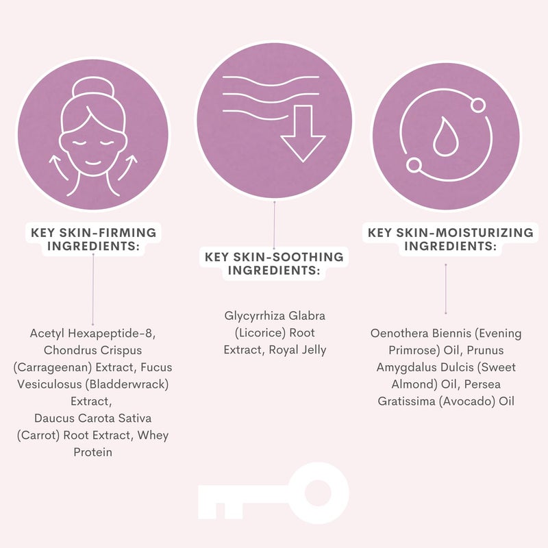 Serious Skincare Reverse Lift Firming Facial Serum, Visibly Firm, Tone & Tighten Skin, Hydrating Anti-Aging Peptides, Reduce Wrinkles, Sagging Face and Neck, Serious Skincare, 1 oz - Image 3