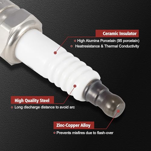 KacuYelin UF825 Ignition Coil Pack and Iridium Spark Plugs Set of 6 Compatible with F-150 2018-2021, Explorer 2020-2021, Transit-150/250/350/350, 3.3L 3.5L,Replace#,DG564,JL3Z-120 - Image 3