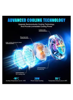 SYOSI Phone Cooler, for Gaming Streaming Radiator, Portable Cell Phone Radiator, Semiconductor Cooling Ideal Fit for Android Ipad Iphone, Compatible with Magsafe, for Smartphone/Tablet/Ipad(1 Pack)  - Image 2