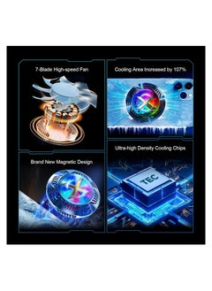 SYOSI Phone Cooler, for Gaming Streaming Radiator, Portable Cell Phone Radiator, Semiconductor Cooling Ideal Fit for Android Ipad Iphone, Compatible with Magsafe, for Smartphone/Tablet/Ipad(1 Pack)  - Image 4